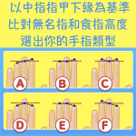 透視你的腦袋！ 從你的手指 看出你是哪種腦袋類型